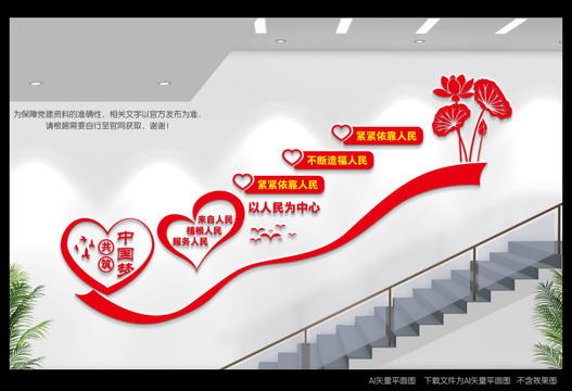 以人民為中心樓梯間文化墻