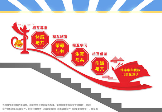 铸牢中华民族共同体意识楼梯