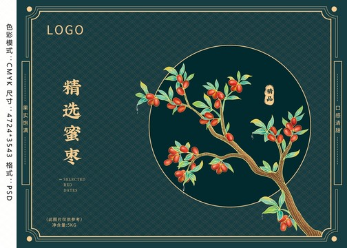棗包裝