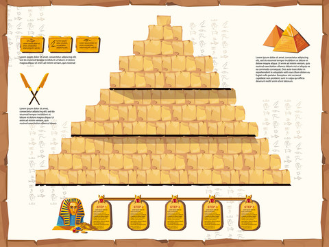 埃及金字塔简报插图