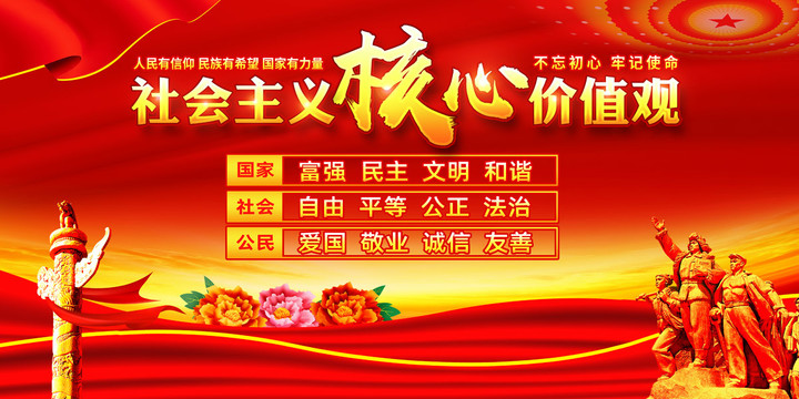 社會主義核心價值觀