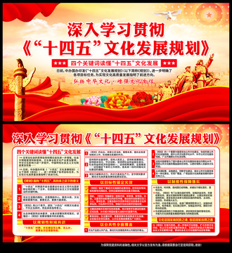 十四五文化發(fā)展規(guī)劃