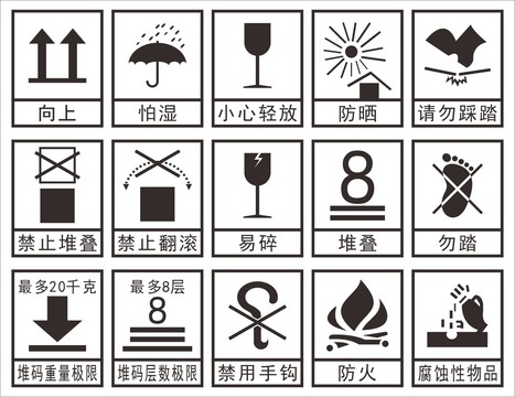 外包裝安全標識