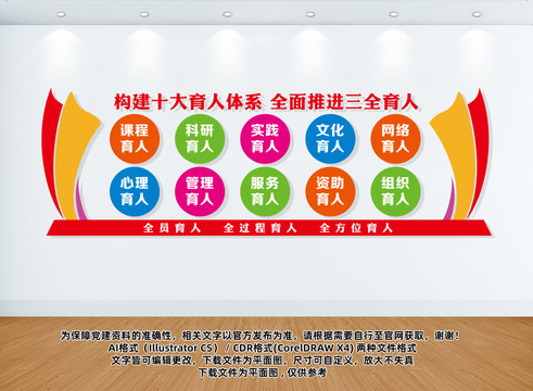 十大育人體系