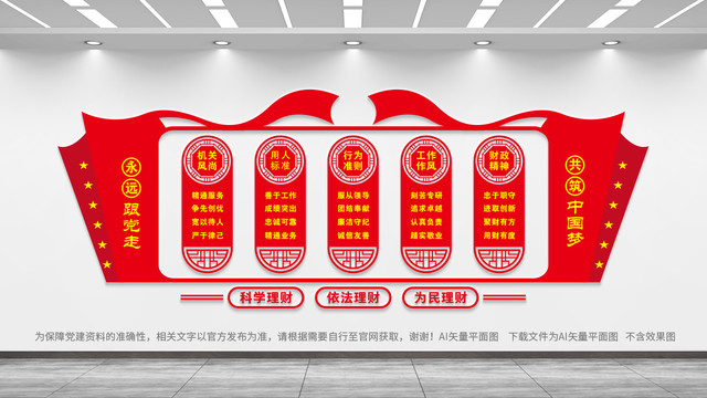 財政