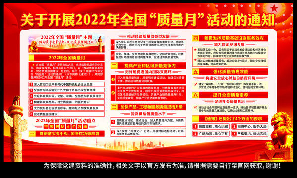 2022年质量月