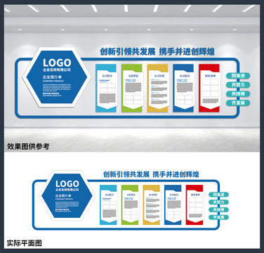 企业宣传公司发展历程文化墙