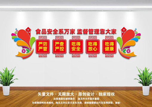 食品安全系萬(wàn)家