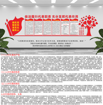 人大代表權(quán)利義務(wù)