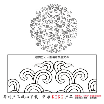 KING元素