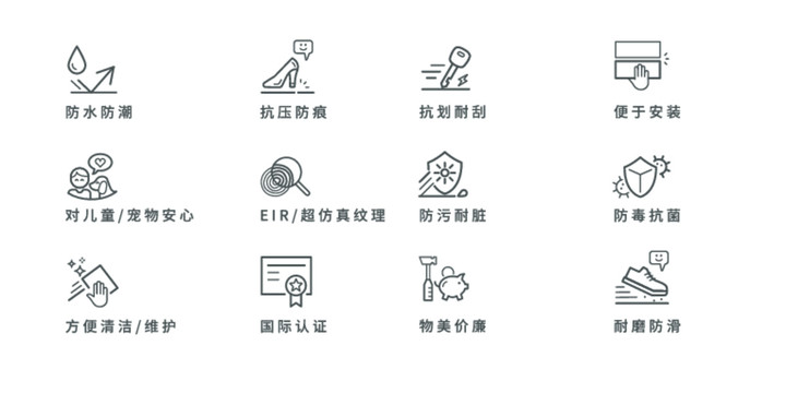 產(chǎn)品特點(diǎn)圖標(biāo)矢量ai