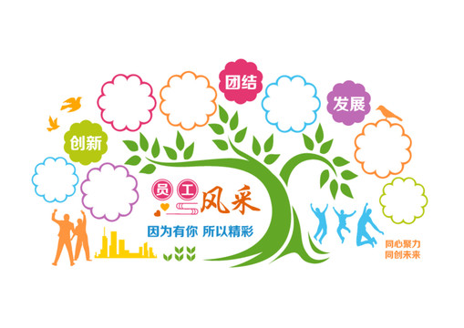 員工風采照片墻