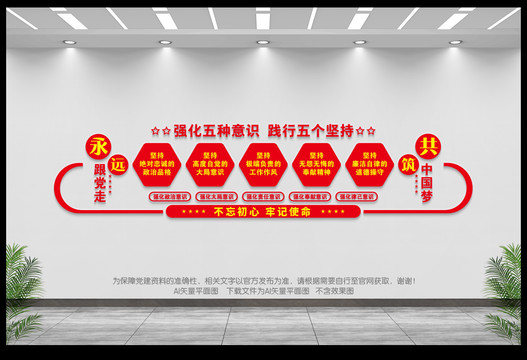 五種意識(shí)五個(gè)堅(jiān)持