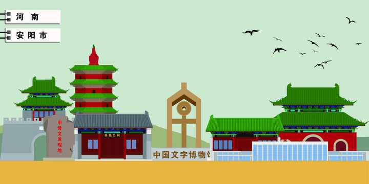 安陽市