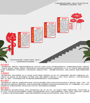 四個(gè)意識(shí)樓梯文化墻
