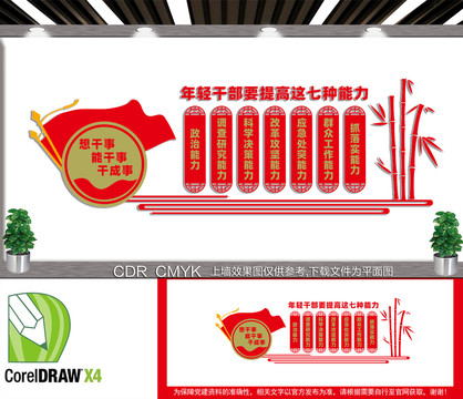 七種能力文化墻