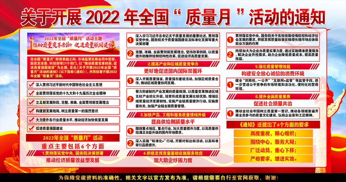 2022年全国质量月