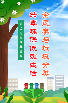 垃圾分類海報(bào)