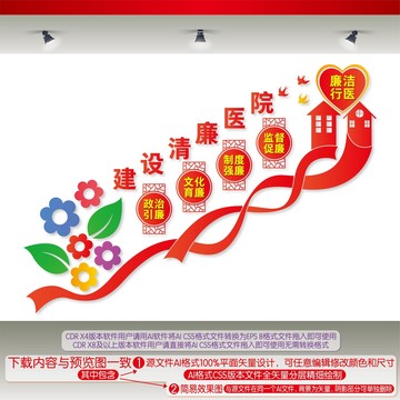 清廉醫(yī)院樓梯間文化墻