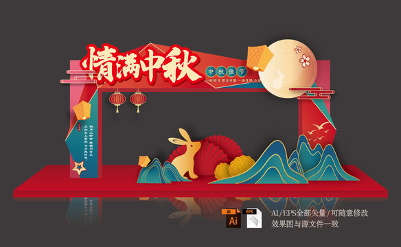 中秋門頭