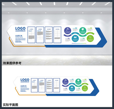 企业简介宣传办公室文化墙设计