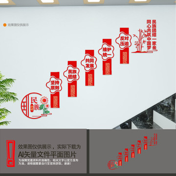 民族團(tuán)結(jié)樓梯