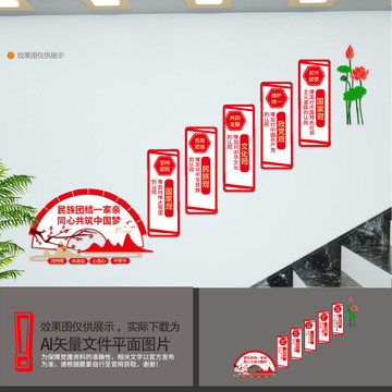 民族團(tuán)結(jié)樓梯