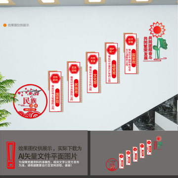 五個(gè)認(rèn)同樓梯文化墻