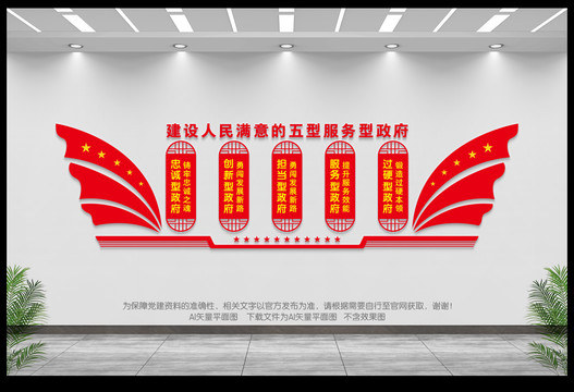 人民滿意的五型服務(wù)型政府