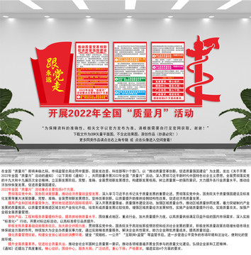2022年全國質(zhì)量月