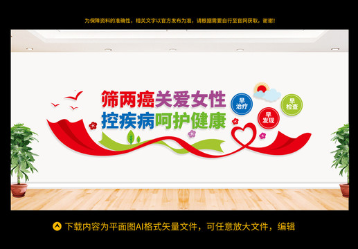 篩查兩癌