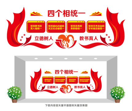 四個相統(tǒng)一文化墻