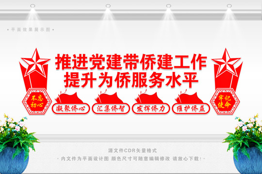 黨建帶僑建工作
