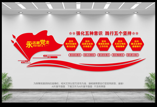 五種意識(shí)