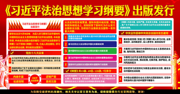 法治思想學(xué)習(xí)綱要