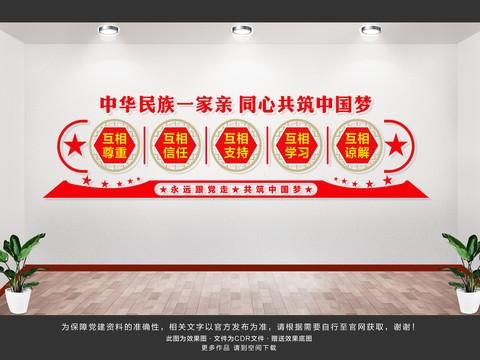 民族團結(jié)一家親