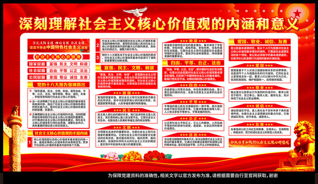 社會主義核心價值觀