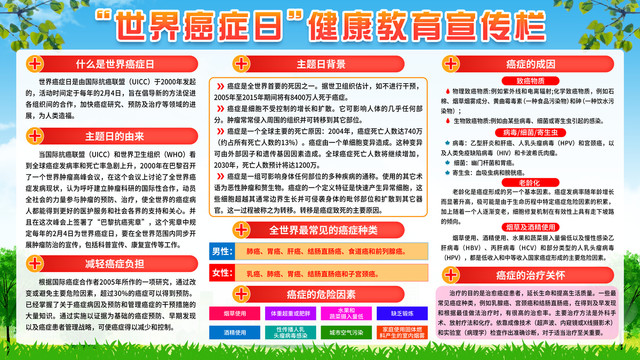 世界癌癥日知識(shí)宣傳欄