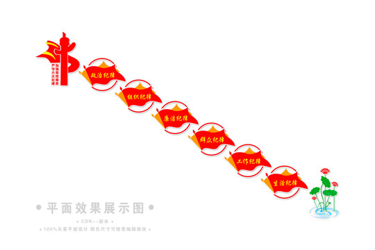 黨的六大紀(jì)律樓梯文化墻