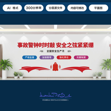 消防安全宣傳文化墻