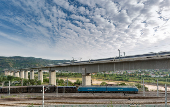 高铁与陇海铁路交汇