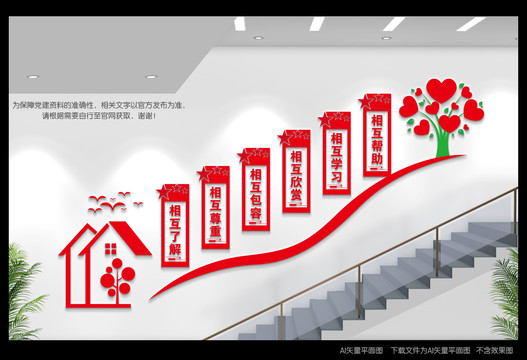 民族團(tuán)結(jié)樓梯間文化墻