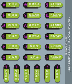 草綠色健身房科室標(biāo)識(shí)門牌