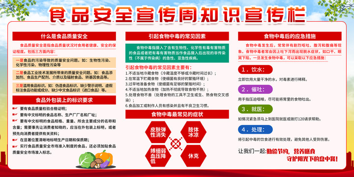 全國食品安全周