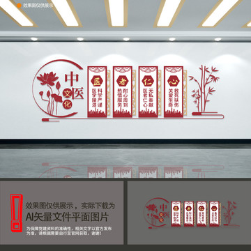 中醫(yī)文化墻