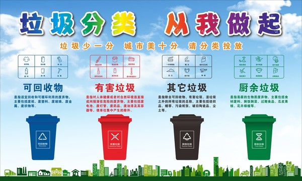 垃圾分類
