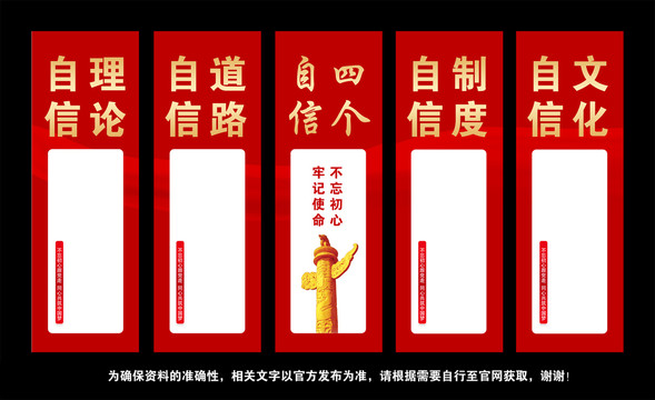 四個自信