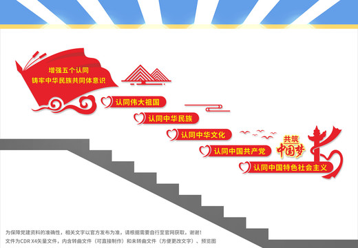 五個(gè)認(rèn)同樓梯文化墻