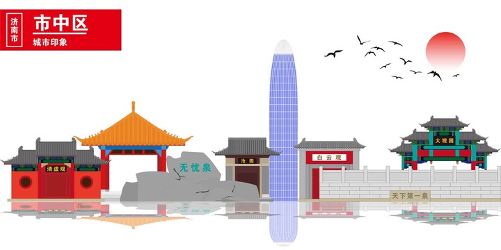 市中區(qū)