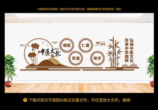 中醫(yī)文化墻